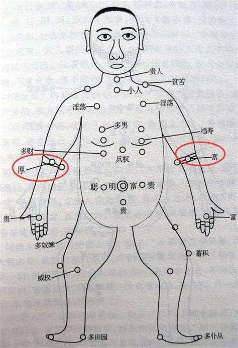 手臂長痣|手臂上突然长痣是什么原因